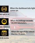 Information graphic about ABS light alerts for Chevy Silverado Sierra Tahoe Avalanche Suburban Yukon 1999 to 2007.
