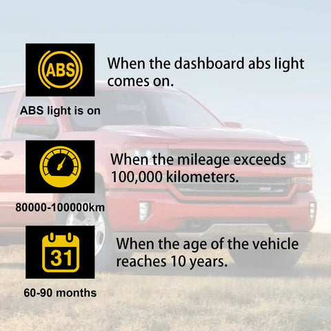 Information graphic about ABS light alerts for Chevy Silverado Sierra Tahoe Avalanche Suburban Yukon 1999 to 2007.