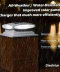 Solar Post Cap Lights Outdoor 24 LED With Two Color Modes Warm White And Cool White, in rain, all-weather shown on fence post