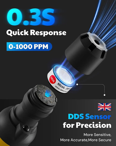 Close-up of Portable Carbon Monoxide Detector sensor showcasing quick response, detecting 0 to 1000 PPM CO with DDS precision.