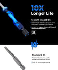 Toolant 27‑pc impact Torx bit set, S2 steel with CNC tips, 1" and 2" long bits and magnetic bit holder