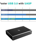 Slick Plug And Play Dual Bay 2.5 Inch SATA SSD HDD RAID Enclosure With Rock Solid USB 3.0 External Storage Housing For Blazing Data Transfers And Simple Raid Zero One Setup In Black, showcasing USB 3.0 with UASP.