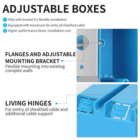 Diagram of adjustable flanges and bracket on Six Pack One Gang PVC Electrical Box For Switches And Outlets, Blue 21 Cu In Capacity