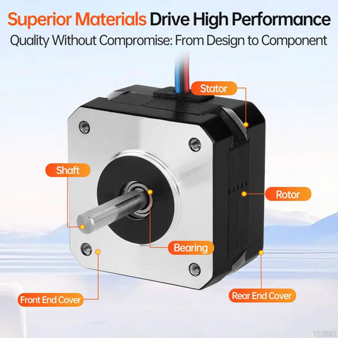 Nema 17 Stepper Motor 2 Phase 1.8 Degree High Torque Bipolar 0.26Nm For 3D Printer CNC DIY Robots With 24mm Shaft front view