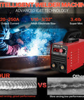 Compact Stick Welder Kit For Beginners 110V 250A Arc MMA Portable Welding Machine With Hot Start Arc Force shown in use