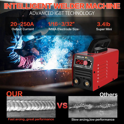 Compact Stick Welder Kit For Beginners 110V 250A Arc MMA Portable Welding Machine With Hot Start Arc Force shown in use