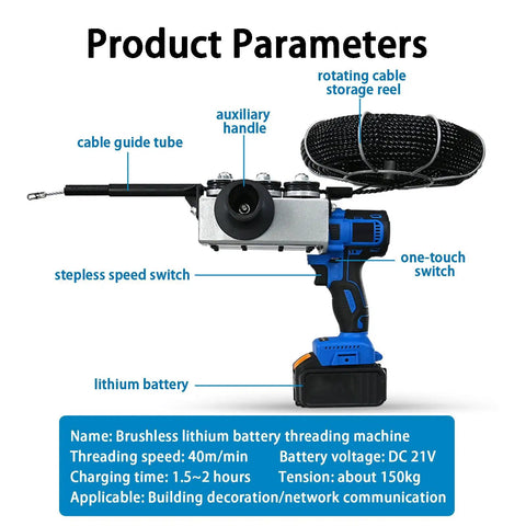 Heavy Duty Electric Wire Puller With Infinitely Variable Speed For Complex Piping And Threading Through Walls, featuring cable guide and lithium battery.