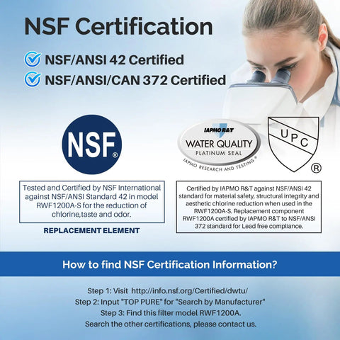 NSF certification information for Replacement Refrigerator Water Filter For LG LT700P And Compatible With Kenmore Elite 9690.