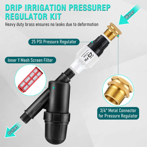 Drip Irrigation Backflow Preventer Kit With 25 PSI Pressure Regulator And Inline Y Filter Three Quarter Inch Garden Hose Thread FHT Connections