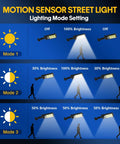 Diagram of lighting modes for Outdoor Solar Motion Sensor Flood Lights 6000 Lumens 120 LED 3 Modes Waterproof Wall Lamp.