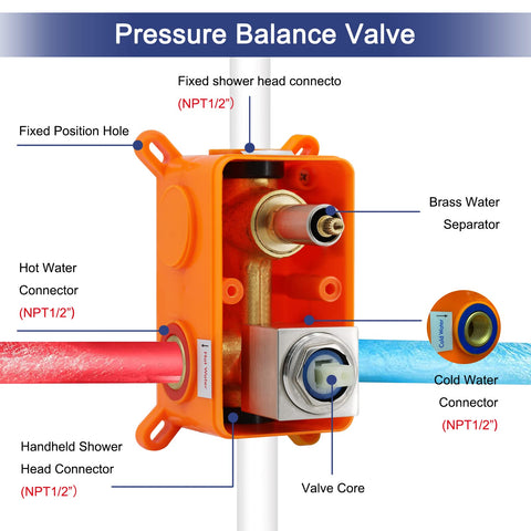 Pressure balance valve with connectors for Matte Black Shower System With Tub Spout And Handheld Spray 10 Inch Square Rain Shower Head