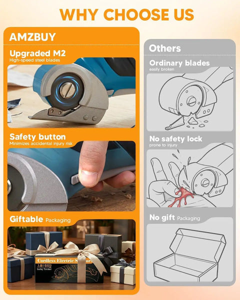 Cardboard Cutter Cordless Electric Scissors For Easy Cardboard And Paper Cuts, 300 RPM, Quarter Inch Cutting Capacity, Self Sharpening Blade shown on blade, safety button and gift box