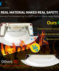Comparison of 24 Pack 6 Inch Led Recessed Downlights 2 Hr Fire Rated Wet Ic Certified Dimmable Wafer Ceiling Lights features and materials.