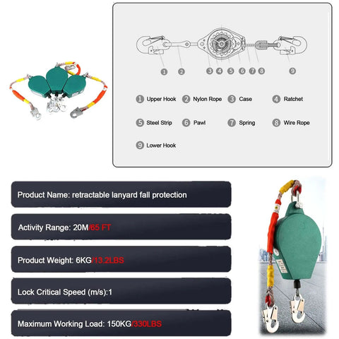 Heavy Lift Emergency Fall Protection Kit With Portable Rescue Tripod For Confined Spaces And Deep Well Trench Work Including Smooth Pulley Winch Lifting System Rock Solid Industrial Safety Gear No Sweat Rigging lanyard with hooks, nylon rope, and safety features