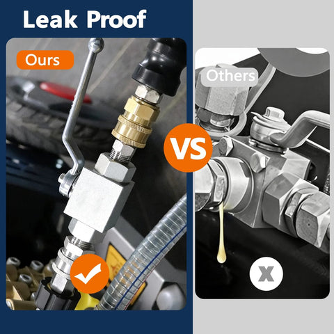 Two-panel image of a 3/4 in high-pressure hydraulic ball valve with NPT fittings; left brass connector, right another valve.
