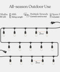 Diagram of Ambience Pro Waterproof LED Outdoor String Lights for Patio 48 Ft With 15 Hanging Dimmable 2W Vintage Edison Bulbs