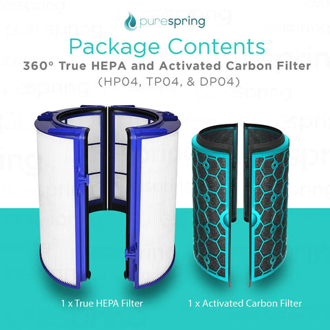 True HEPA H13 Replacement Filter For Dyson Pure Cool and Hot Series TP04 HP04 DP04 shown with activated carbon filter