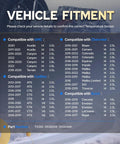 Vehicle fitment chart detailing compatibility for Straight Plug And Play Engine Coolant Temperature Sensor for Chevy GMC Buick Cadillac.