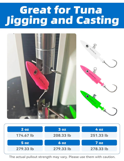 Big Game Swing Hook Jig Head With Heavy Duty Stainless Steel Ball Bearing Swivel, High Carbon Steel Hook, Saltwater Lead Jighead Pink 4oz, Pro Grade Lure Built For Monster Tugs And Tough Strikes; tuna jigging