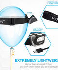 Rechargeable LED Headlamp with 7 Modes and Red Light, IPX5 Waterproof, shown on a balloon highlighting lightweight design