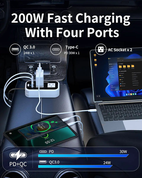 Hella Reliable 200W Car Power Inverter With Dual AC Outlets, 30W PD Fast Charger And QC3.0 USB Port, Zero Hassle DC To AC Converter set up in car.