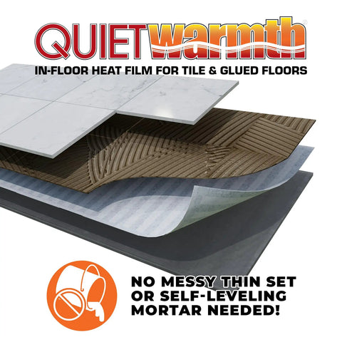 Radiant Floor Heating Mat For Tile And Stone 120V, 15 Sq Ft Coverage, 1.5x10 Mat, Peel And Stick Installation showing layers