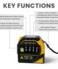 No Fuss 8-In-1 Laser Tape Measure With 328 Ft Rangefinder displaying key functions and controls for accurate measurements.