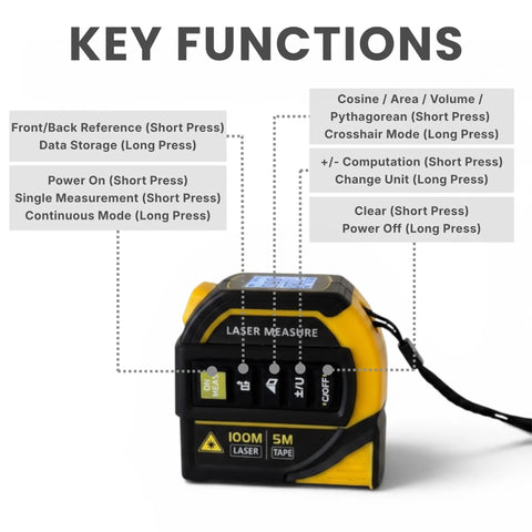 No Fuss 8-In-1 Laser Tape Measure With 328 Ft Rangefinder displaying key functions and controls for accurate measurements.