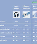 Extra Cozy Baby Ear Muffs For Smooth Airport Trips And Loud Concerts, toddler noise blocking earmuffs comparison chart