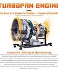 Hands On One Tenth Scale Turbofan Engine Model Kit Twin Spool Electric Jet Engine For DIY Assembly with aluminum and steel parts