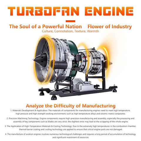 DIY Turbofan Engine Kit One Eighth Scale Dual Rotor Axial Jet Model displayed on stand with detailed metal components