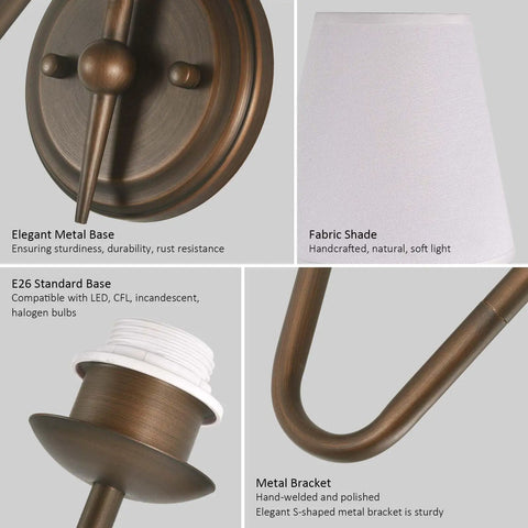 YS.ESUDSI Vintage Wall Sconces with White Handmade DIY Fabric Shade E26 close-up of metal base, fabric shade, and E26 standard socket.