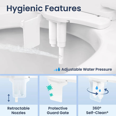 Dual Nozzle Bidet Attachment For Toilet Seat No-Fuss Non-Electric Easy Slide-In Install 360 Self-Clean features diagram