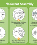 Infographic demonstrating setup of Beach Tent Sun Shelter UPF50 Plus With Eight Sandbags Ground Pegs And Stability Poles 10x10 Ft Shade Canopy.