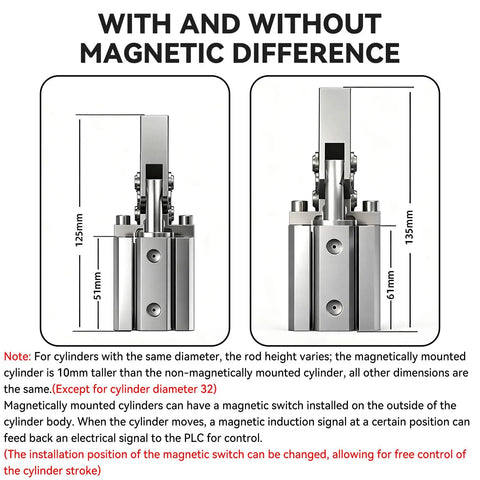 Built Tough Pneumatic Lever Clamping Fixture With Non Magnetic Aluminum Body For Heavy Down Force And Quick Rocker Arm Hold Down In Every Busy Workshop Or Machine Bay, showing differences in cylinder height and magnetic options.