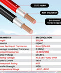 Solar Cable Entry Gland With 10Ft 10AWG Solar Extension Cable Connector specifications chart with conductor details.