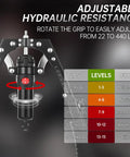 Adjustable hydraulic resistance mechanism from 22 to 440 lbs for the 3 In 1 Twister Arm Trainer, showing grip levels.