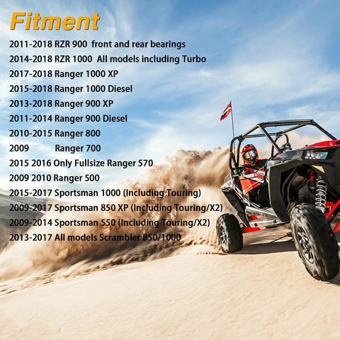 List of compatible RZR, Ranger, Sportsman, and Scrambler models with image of ATV in desert