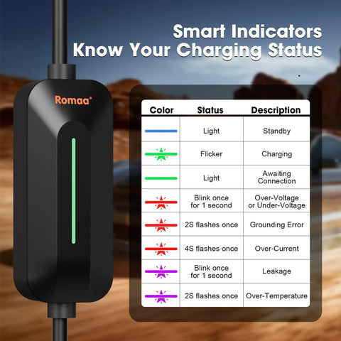 Portable Level 1 And 2 EV Charger With 16A 3.8 KW J1772 Plug showing smart indicator charging status chart