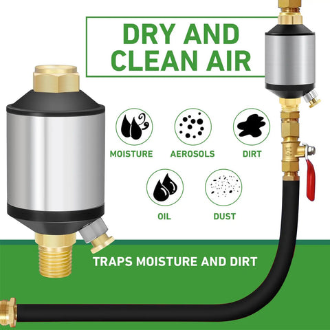 Water Separator Filter For Air Lines 1/4 Inch NPT Inlet And Outlet That Keeps Moisture And Debris Out So Your Pneumatic Tools Stay Dry