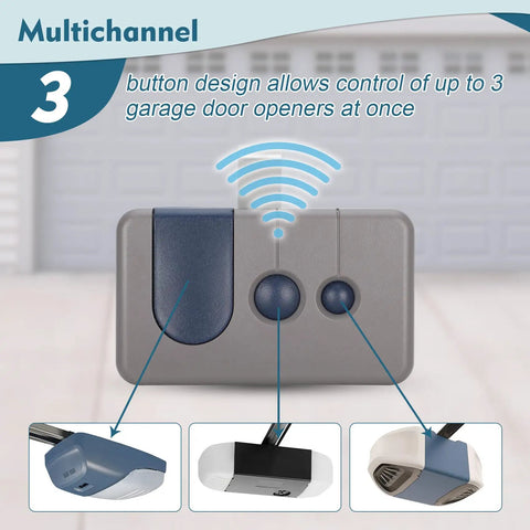 Universal Garage Door Remote Plug And Play For Craftsman LiftMaster And Chamberlain Openers From 1993 1995 1997 Two Pack Works
