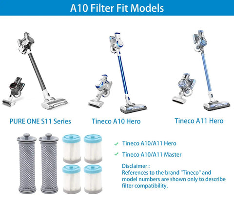 2 Pack A10 A11 Vacuum Filter Replacement Kit For Tineco Cordless Vacuums A10 Hero A11 Master with filter models shown