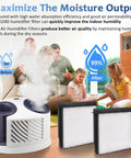Humidifier with 1040 Replacement Wick For AirCare Essick Air B40 and filters increasing moisture output, family in background