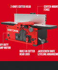 Benchtop Jointer Becomes A Real Workhorse For Woodworking, 22,000 Cuts Per Minute, 10 Amp Corded Power, with 2-knife cutter head and center-mounted fence.