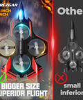 Brushless RC Plane With Camera For Aerial Fun featuring larger size for superior flight, comparison with smaller model