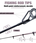 Telescopic Fishing Rod For Travel And Bass And Trout Angling With 24T Carbon Fiber Construction CNC Machined Reel Seat And Comfortable EVA Handle Silver 1.8m 5.9ft Portable Pole Saltwater Resistant Ceramic Ring Guides For Smooth Casting, showing reinforced tip and ceramic ring guides.