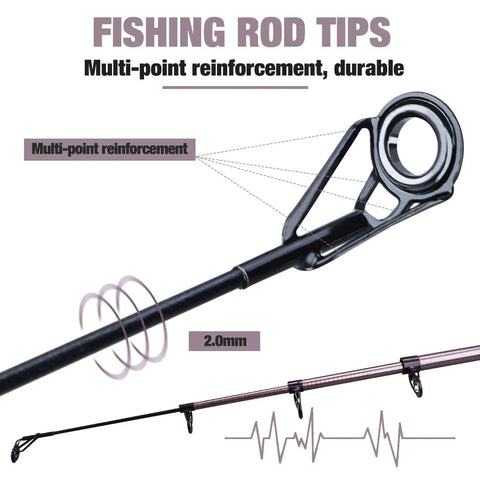 Telescopic Fishing Rod For Travel And Bass And Trout Angling With 24T Carbon Fiber Construction CNC Machined Reel Seat And Comfortable EVA Handle Silver 1.8m 5.9ft Portable Pole Saltwater Resistant Ceramic Ring Guides For Smooth Casting, showing reinforced tip and ceramic ring guides.
