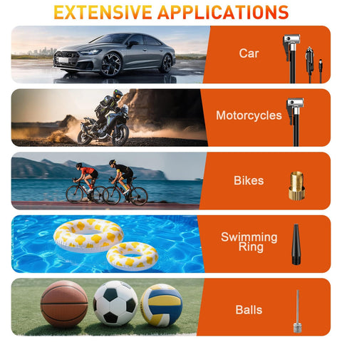 Image showing extensive applications for Portable Tire Inflator Air Compressor 12V DC With Auto Shut Off And Digital Pressure Gauge 100 PSI Corded Pump for cars, motorcycles, bikes, swimming rings, and sports balls.