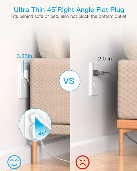 Ultra thin 45 degree right angle flat plug fitting behind furniture, demonstrating space-saving design for surge protector.