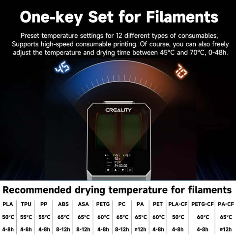 Filament Dryer Plus Dual Spool Storage temperature settings and drying times for PLA, PETG, ABS shown on screen